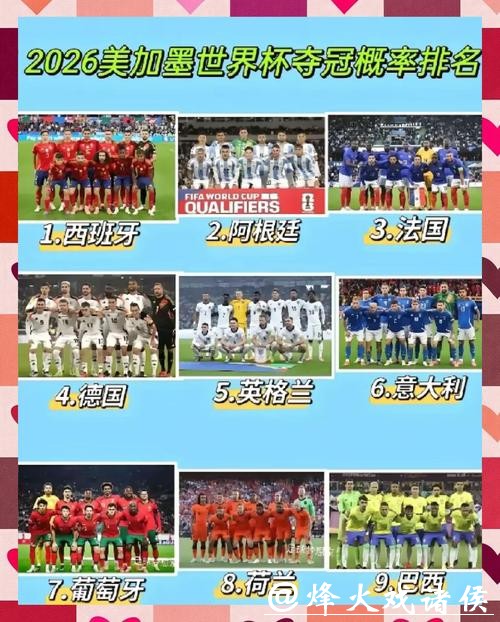 世界杯预测:夺冠热门球队分析 世界杯预测:夺冠热门球队分析