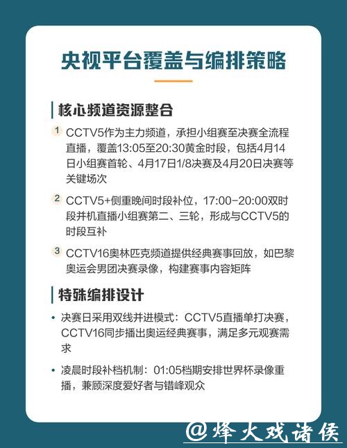 世界杯直播指南：在哪里免费观看比赛