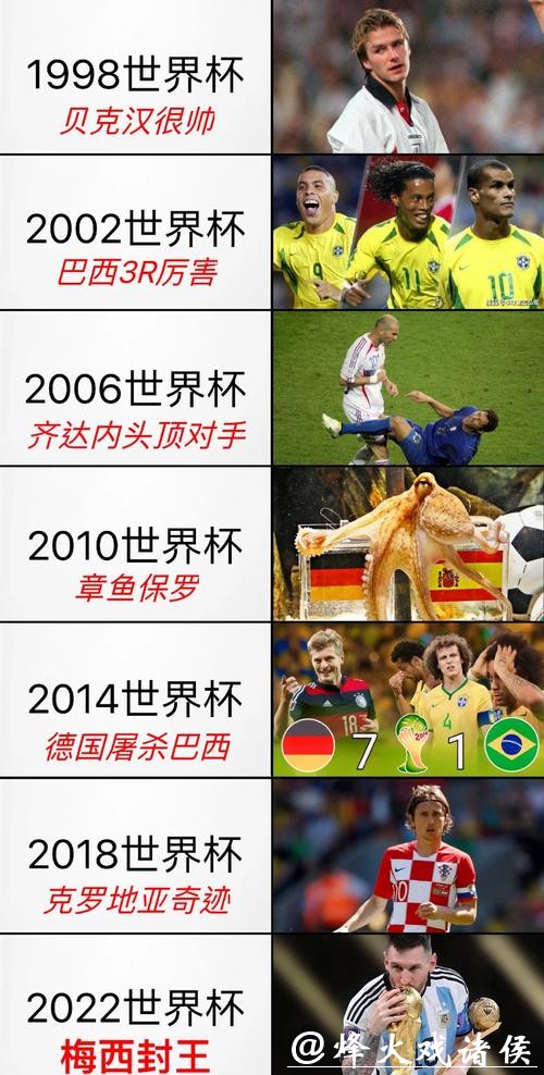 世界杯滚球经典回顾：那些年稳赚的玩法